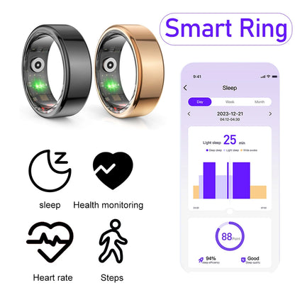 Fitness and Calorie Tracking Ring