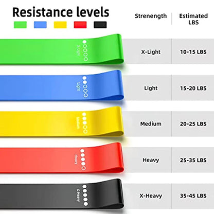 Fitness Resistance Bands